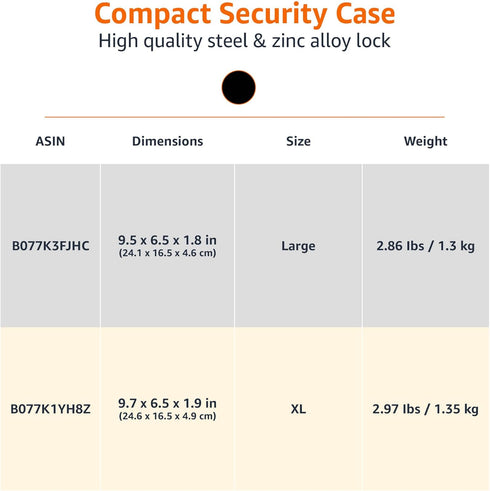 Amazon Basics Portable Security Case Lock Box Safe with Combination Lock for Valuables, Documents, College Dorm Room