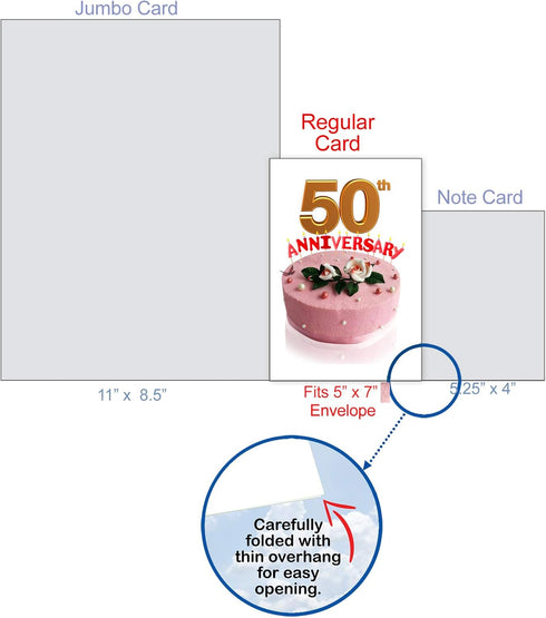 The Best Card Company 50th Milestone Anniversary Card with Envelope for Men, Women - 50 Loving Years of Marriage