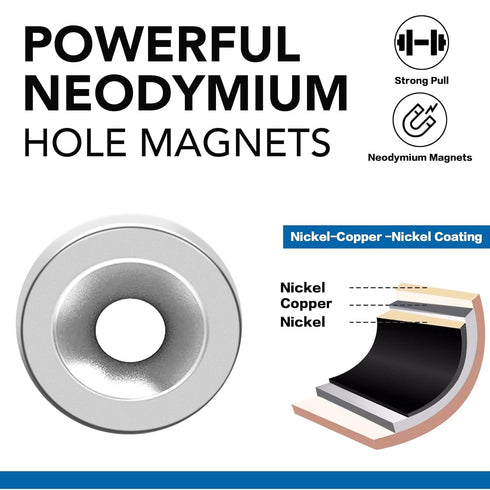 LOVIMAG Small Neodymium Magnets, Strong with Countersunk Hole Matching Screws, 70 Pack for Refrigerator, DIY, Tool Room