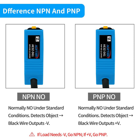 AURTRR NO+NC,DC10-30V,Distance:80cm/31.52'', AE3Z-D81,Reflective Micro Photoelectric Sensor Switch PNP photovoltaic