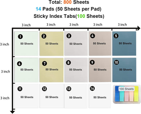 SYMDROMIA 3"x3" Transparent Sticky Notes, Clear Self-Adhesive Pads, 800 Sheets Soft Morandi for Office School Supplies