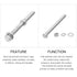 Hex Head Screws Bolts, Nuts, Flat & Lock Washers Kits - 5/16-18x4" 8 Set, Stainless Steel Fully Threaded Machine Screws
