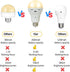 Rechargeable Light Bulbs with Remote Control, 700LM, 2600mAh Battery Emergency Light Bulb, 2 Pack