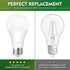 3 Way LED Light Bulbs, 40 60 100 Watt Equivalent, A19 Dimmable, 2700K Warm White, E26 Base, 500-1000-1500LM, 2 Pack