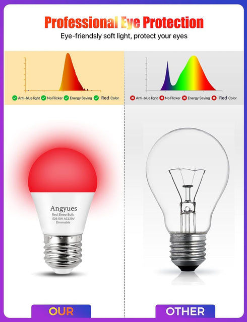 630nm Bulb Dimmable, 100% E26 A15 5W 6Pack Red Light for Sleep Blue Light Blocking, Promotes Melatonin Production, LED