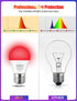 630nm Bulb Dimmable, 100% E26 A15 5W 6Pack Red Light for Sleep Blue Light Blocking, Promotes Melatonin Production, LED