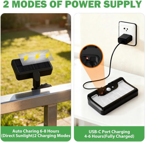 2-in-1 600LM 3 IP65 1500mAh, Solar Motion Sensor Light, Magnetic & Adhesive Mount, Bright, Modes, Waterproof