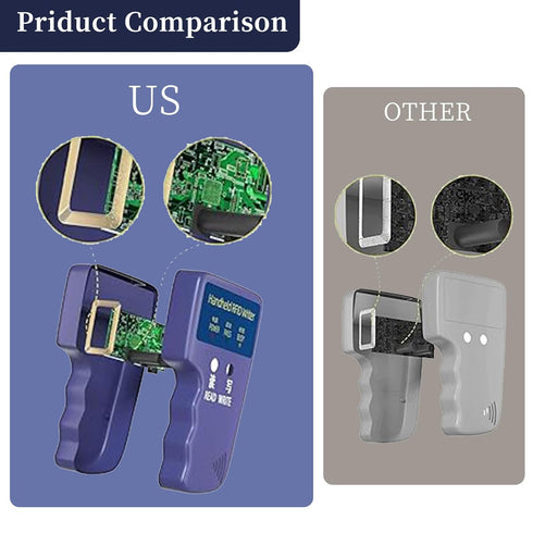 125KHz T5577 EM4305 RFID Reader Writer Handheld RFID Writer Copier Smart ID Card Duplicator Used