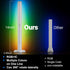 DAYBETTER RGB Light Bar, Gaming Light Bars with Multiple Placement Options, Smart LED Light Bars with Music Sync