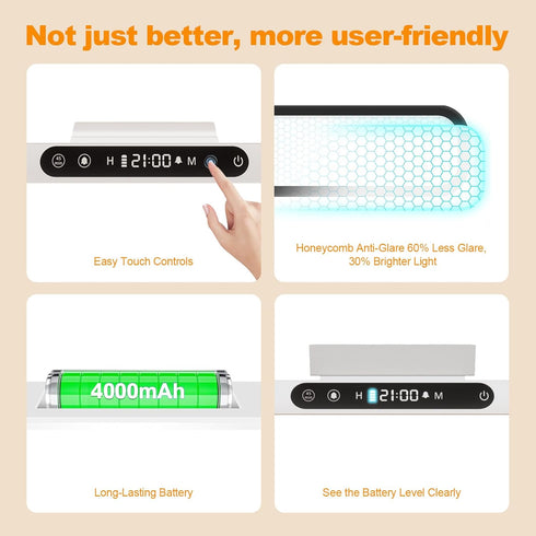 4000mAh 6W 3-Color Dimmable Closet Rechargeable Under Cabinet Lighting with Remote, Wireless Magnetic Light Bar