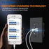ELEGRP USB Charger Wall Outlet, USB Receptacle with Type A & Type C Ports, 20 Amp Duplex Tamper Resistant, Wall Plate
