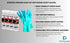 4 Pack Striping Paint Kit White Inverted Spray with Safety Gloves Fast-Drying Parking Lot Paint for Asphalt, Curbs