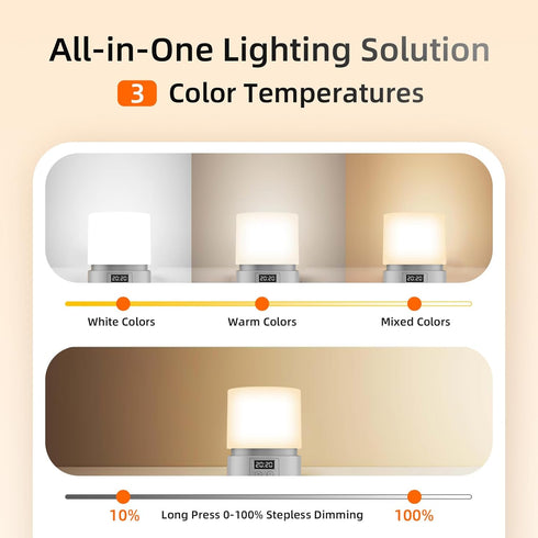 QDPKPI 3 Dimming Nursery Night Light with Clock for Kids, Touch Lamp Bedside Desk Lamp, Portable Breastfeeding Night
