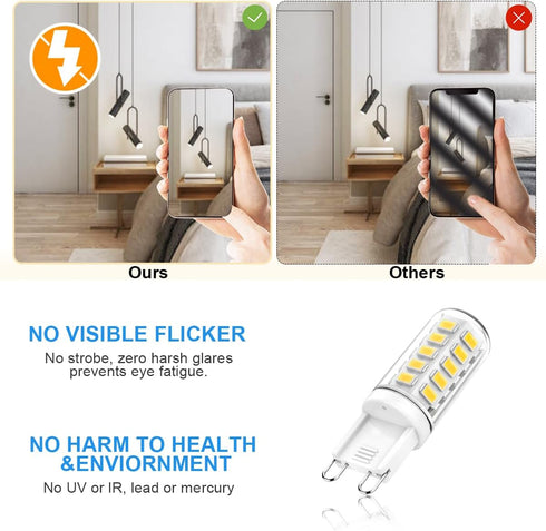 G9 Bulb 4W, 40W 450LM, 360 Non-dimmable, 5000K 120V, (6 Pack) LED Halogen Equivalent, Beam Angle Energy Saving, Cool