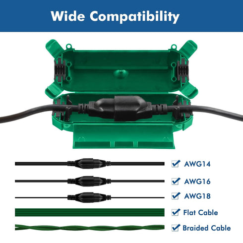 Restmo 4 Pack Compact Outdoor Extension Cord Cover, IP44 Waterproof Box for Protecting Outdoor Plugs and Electrical