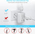 VINTAR European Travel Plug Adapter Kit, UK Power Adapter with 3 USB Ports & 2 American Outlets, Type C, G, H