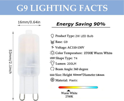 G9 LED Light Bulb 2W, 20-25W Halogen Equivalent, 2700K Warm White, Bi-pin G9 Base, Non-dimmable (Pack of 10)