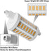 R7S LED Bulb 78MM, 15W Dimmable J78 Flood Light, 150W Halogen Replacement, Natural White 4000K, Pack of 2