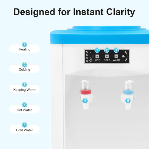 YUTOUB 1.1-4.9 Countertop Use(46.4F 194F) Gal Top Loading Water Dispenser, Hot/Cold/Warm Hot and Cold Mini Water