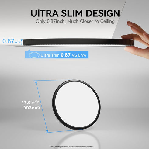 3200lm 12 inch 5000K Pack) WKONCLDY LED Flush Mount Ceiling Light, Super Slim LED Ceiling Light, LED Ceiling Light