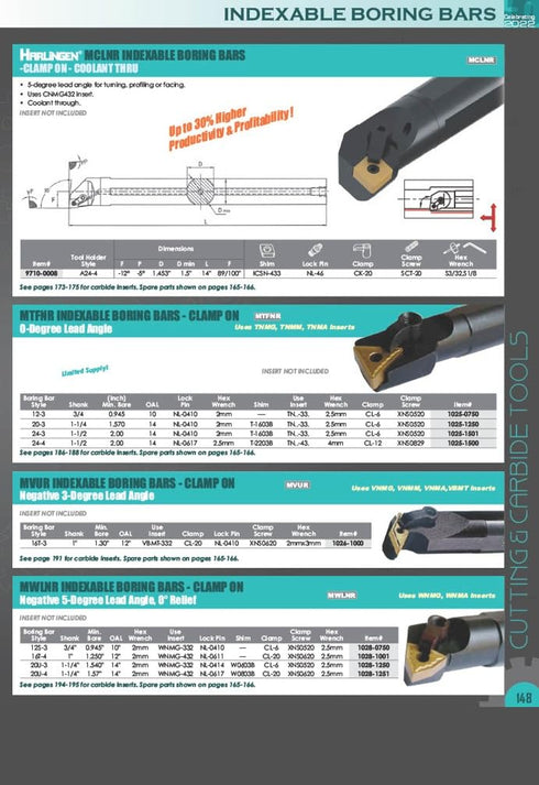 HHIP 1004-2750 S-STUCR/STFCR 12-3 Indexable Boring Bar (TS-3- Screw)