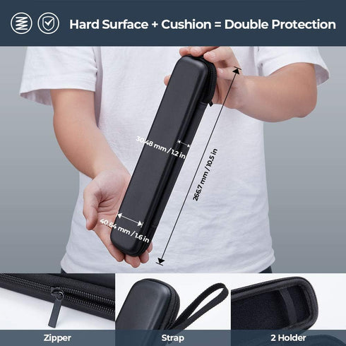 MUNBYN 10.5 1.6 1.2 x x Hard Travel Case for Iscan/Vupoint/ Magic Wand Portable Scanner, Shockproof/Water