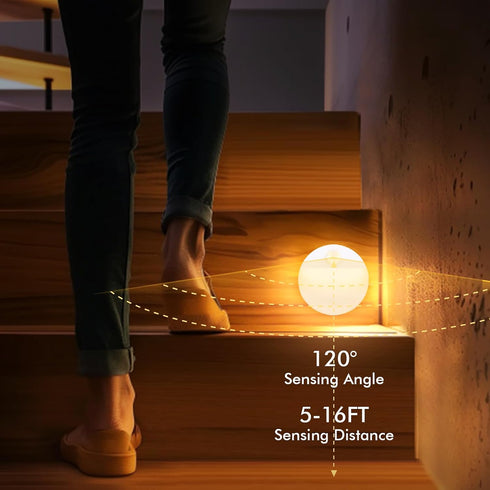 12 Pack Closet Guankai Motion Sensor Stair Light for Indoor, Battery Operated Night Lights, Led Stick On Puck Lighting