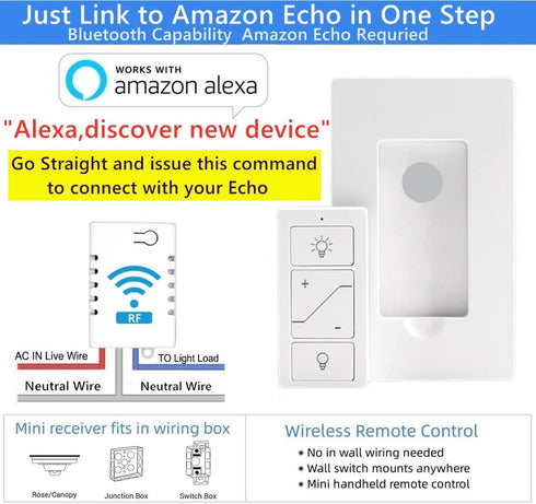 Smart Wireless Light Switch, Dimmer Switch & Receiver Kit with Remote & Voice Control for Amazon Alexa