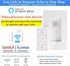 Smart Wireless Light Switch, Dimmer Switch & Receiver Kit with Remote & Voice Control for Amazon Alexa