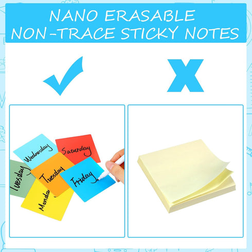Crtiin 24 Pack Dry Erase Sticky Notes, Colorful 3 x 3 Inch, Reusable Whiteboard Stickers with 2 Markers