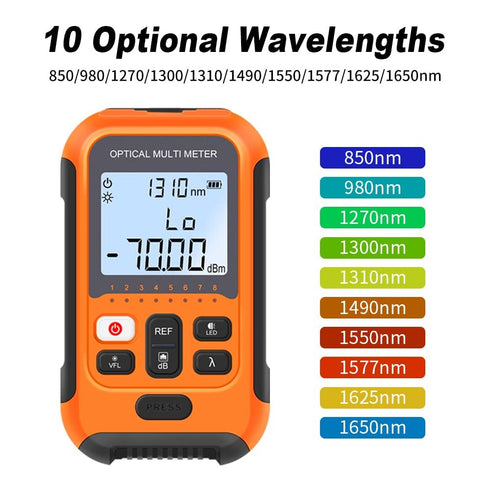 Fiber Optic Cable Tester, Portable Optical Fiber Power Meter with Universal FC/SC/ST Interface and Built-in 2Mw Visual
