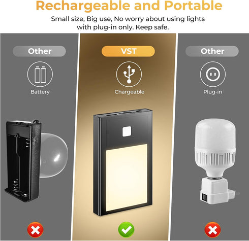 (2.68 inch 3000K 3Pack VST Motion Sensor Step Night Lights, Rechargeable Battery Powered Stair Lights with Magnetic