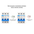 3 Pole 80A Miniature Circuit Breaker, Disconnecting Switch, DIN Rail Mount for Electrical Safety