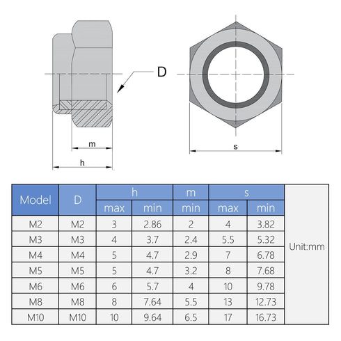 Juvielich 100Pcs M2 M2x0.4mm Clinching Hex Lock Nuts Carbon Steel Tiny Nylon Insert Hex Lock Nuts Self-Locking Nuts