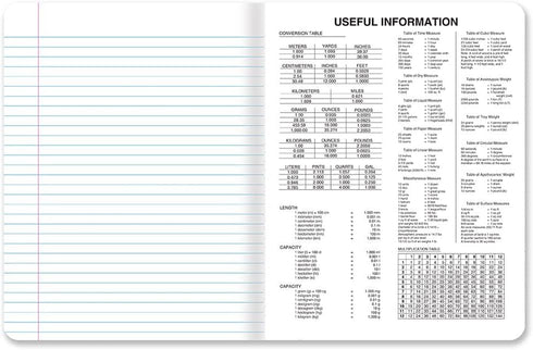 Better Office Products Composition Book Notebook, Hardcover, College Ruled, 100 Sheets, 9.75" x 7.5", Black