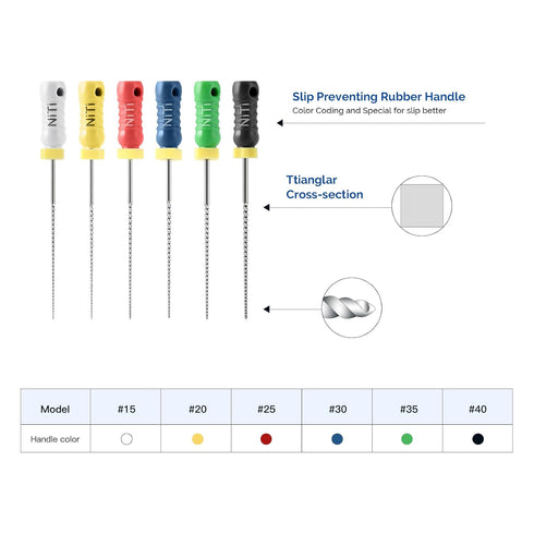 #40/31 mm 6 Pcs/Pack, 1 Pack JMU Dental K Files for Endodontic Root Canal, NITI Hand Use K-Files, Total