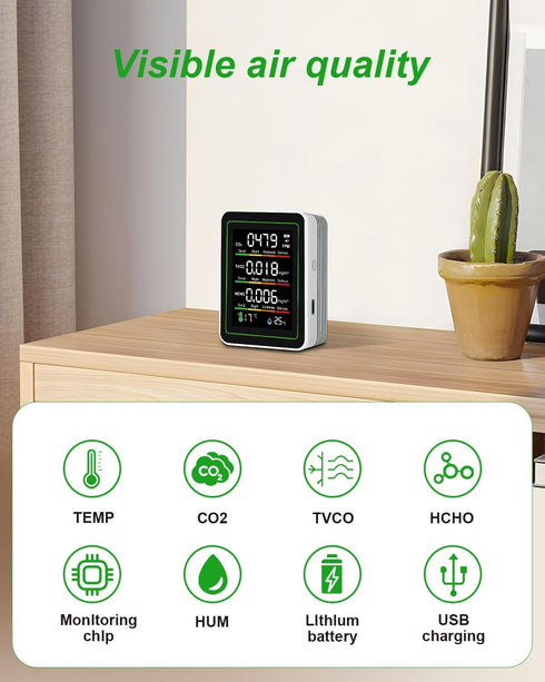 Fegerman 5 1 CO2 Indoor Air Quality Monitor, in Portable Smartair Quality Tester for | TVOC | HCHO | Temp | Hum