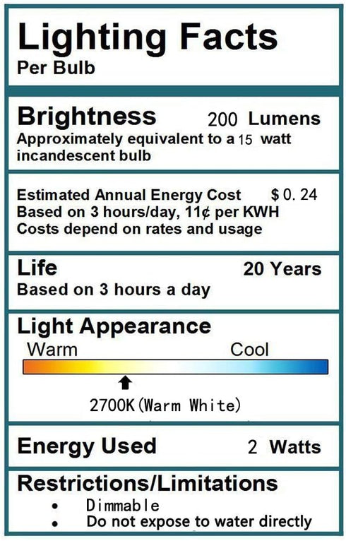 2W G45/G14 Bulbs Dimmable(4 Pack)- E14 Bulb 20W 2700K 110V~130V CTKcom Candelabra LED Base Vintage Edison LED