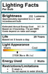 2W G45/G14 Bulbs Dimmable(4 Pack)- E14 Bulb 20W 2700K 110V~130V CTKcom Candelabra LED Base Vintage Edison LED