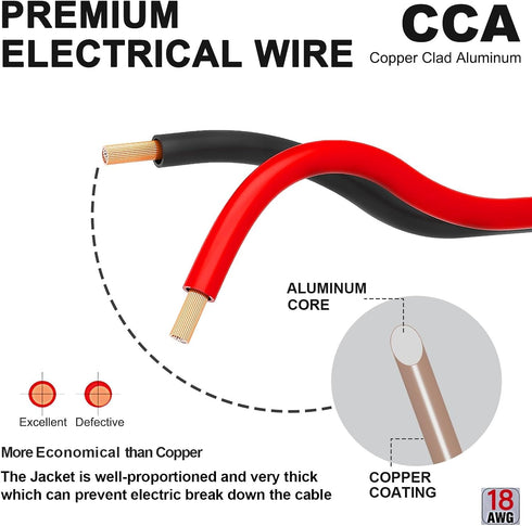 Tyumen 40FT 18 2pin 2 12V/24V 18AWG Gauge Color Red Black Cable Hookup Electrical Wire LED Strips Extension Cord DC