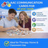 Smile4Autism 1.5"x1.5" 162 Small Loose Visual Picture Cards, Receptive and Expressive Language, Speech Articulation