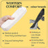 Office Chair Arm Pads, Soft & Comfortable Memory Foam Arm Rest Covers for Desk & Gaming Chairs