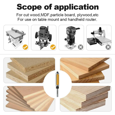 FivePears Top and Bottom Bearing Flush Trim Router Bit, 1/4 Inch Shank, 1/2 Inch Cutting Diameter