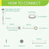 110V 4 2700K, 4 LED Puck Light Fixtures for Display Shelf, Home Hutch Under Above Lighting, Electric Wall Plug-in, Ways