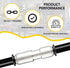 Yoebor 1/4" OD Check Valve - Push to Connect One Way Inline Pneumatic Valves, Pack of 2