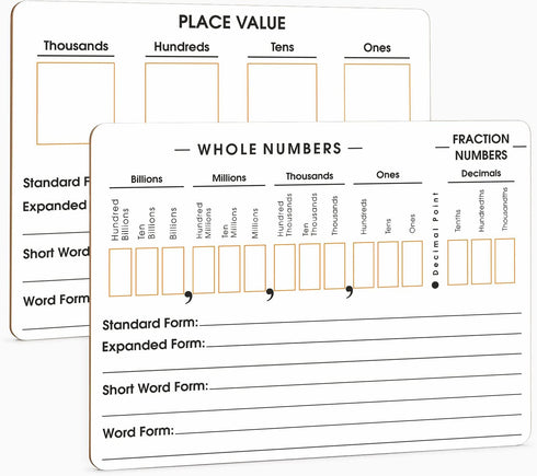 SCRIBBLEDO Place Value Board 9" x 12" Double Sided Dry Erase Boards for Kids for Teaching Place Values from Billions to Decimal Numbers Math Manipulative Lapboard for Home School and Classroom by Scribbledo