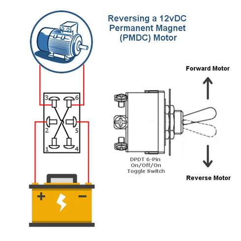 MGI SpeedWare 6-Pin DPDT One-Side Momentary Metal Toggle Switch, 20 Amp at 12vDC 125vAC, (ON)/Off/ON 1-Pack