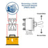 MGI SpeedWare 6-Pin DPDT One-Side Momentary Metal Toggle Switch, 20 Amp at 12vDC 125vAC, (ON)/Off/ON 1-Pack