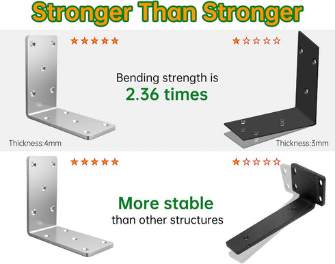 KOMOHOM 5" 5" 2.5" (4 X X Heavy Duty L Brackets for Wood PCS), L-Shaped Corner Brackets for Shelving and Furniture