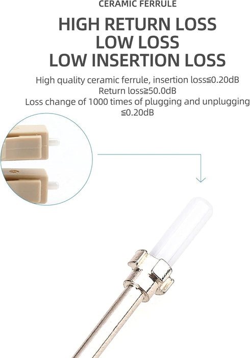 Fiber Optic Loopback Adapter, LC/MM Fiber Optic Signal Loop Connector (LC/UPC MM-50/125)